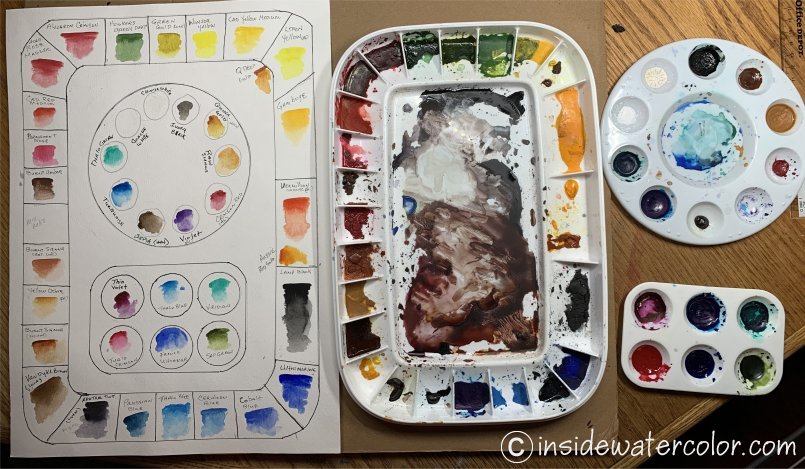 Watercolor Paints Explained  Should You Get Pans, Tubes, or Bottles?