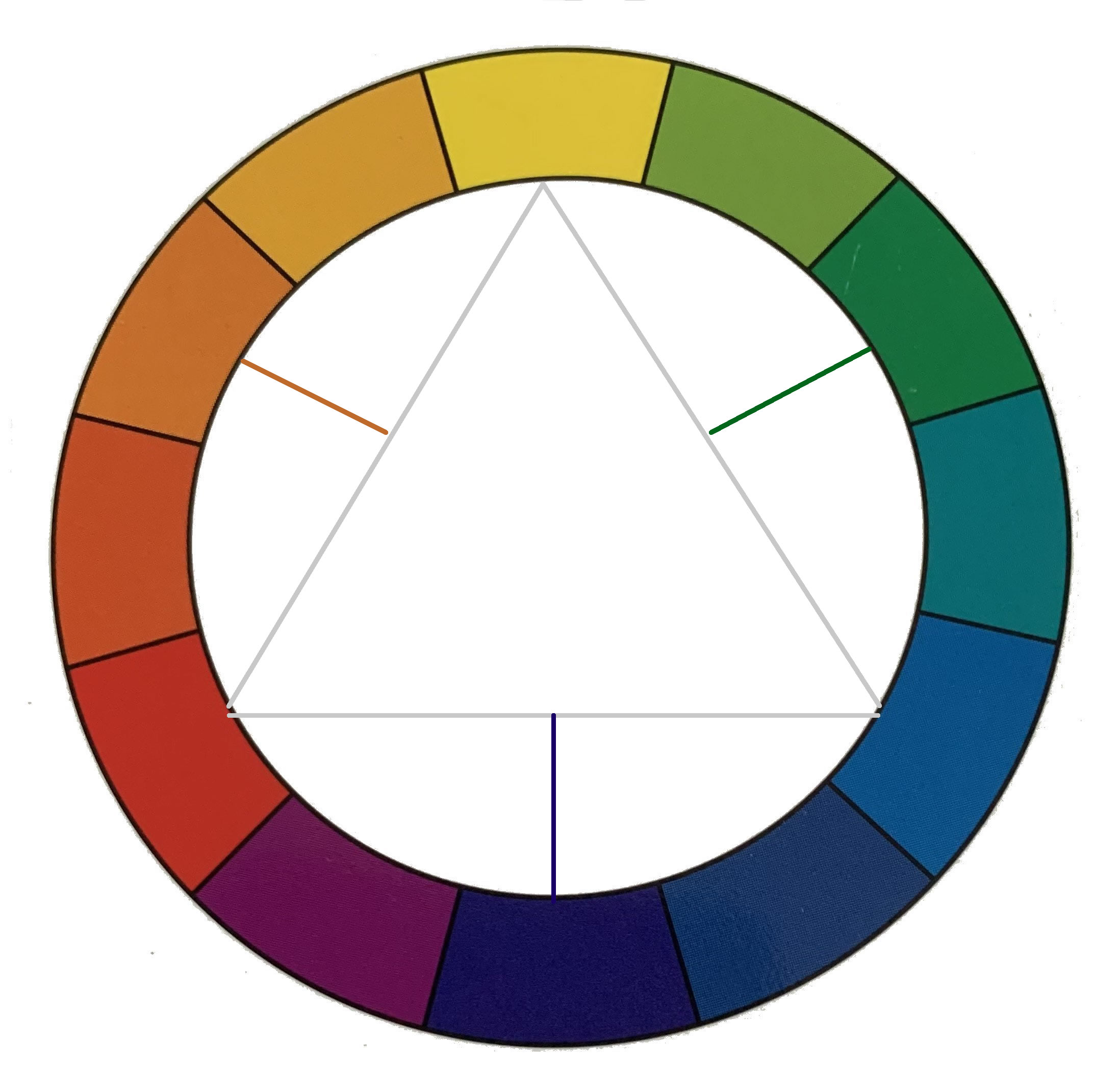 Color Mixing-How to mix Primary, Secondary, and Tertiary Colors